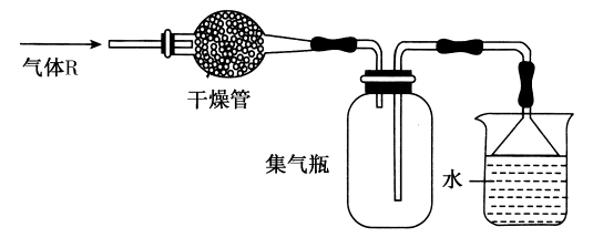 氣體體積的奧秘——從哈三中高一化學月考看氣體相關(guān)知識點